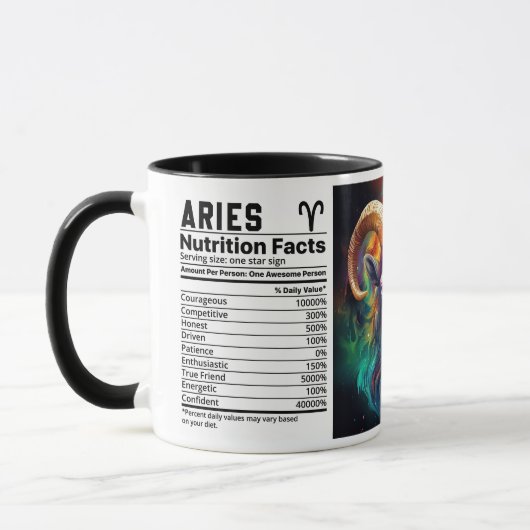 Mug Zodiac Aries (Gauche)