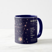 Mug Zodiac Nutrition Facts/Capricorne (Devant droit)