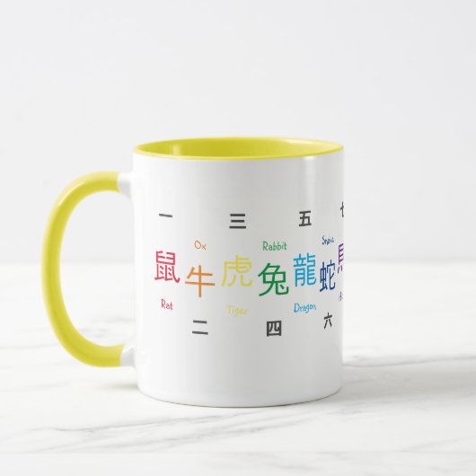 Mug Zodiaque (Gauche)
