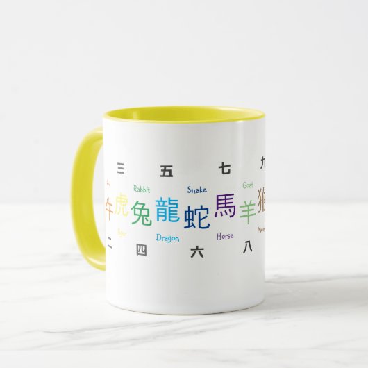 Mug Zodiaque (Devant gauche)