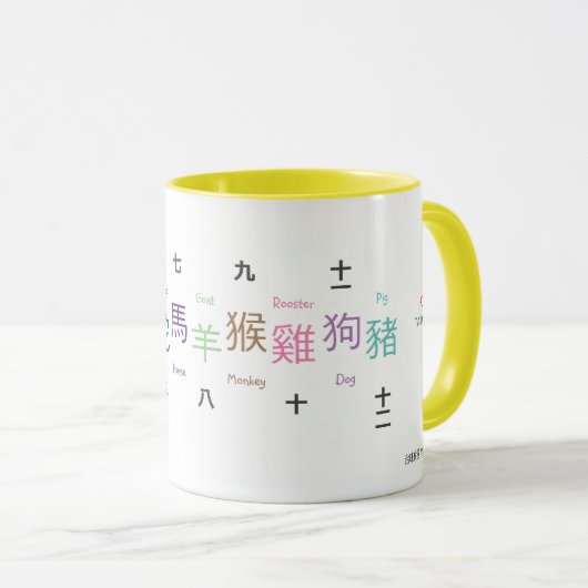 Mug Zodiaque (Devant droit)