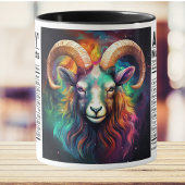 Mug Zodiaque Bélier