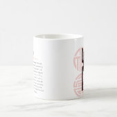 Mug Zodiaque chinois (année du tigre) 2 (Centre)