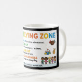 Mug Zone sans harcèlement (Devant droit)