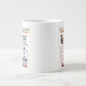 Mugs de fête Royal Princess Charlotte (Devant)