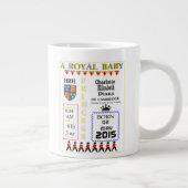 Mugs de fête Royal Princess Charlotte (Droite)