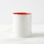 Mugs de l'enseignant - Touche une vie pour toujour (Centre)