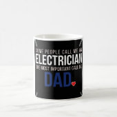 Mugs d'électricien (Centre)