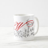 Mugs personnalisés (Devant droit)