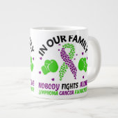 Mugs & Tasses (Devant droit)