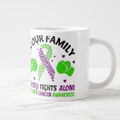 Mugs & Tasses (Droite)