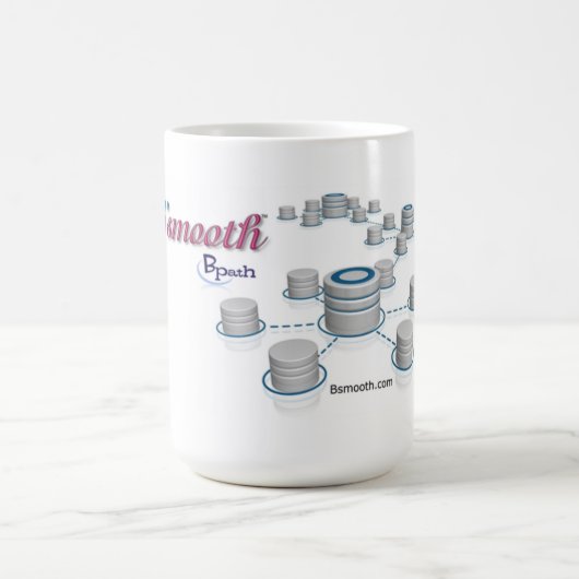 Mugs & Tasses (Centre)