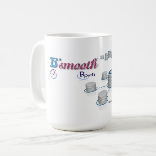 Mugs & Tasses (Devant gauche)