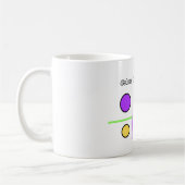 Mugs & Tasses Avec Un Thème Coloré (Gauche)