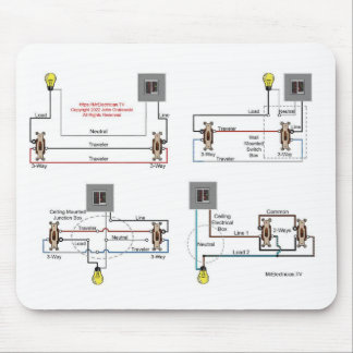 Muismat 3-weg schakelaardiagrammen voor elektricie