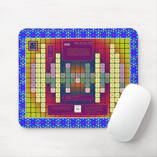 Muismat Aether Physics Model (Met muis)