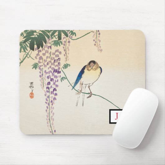 Muismat BIRD OP BRANCH JAPANS CUSTOM INITIAAL (Met muis)