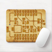 Muismat D&D-kaart (Met muis)