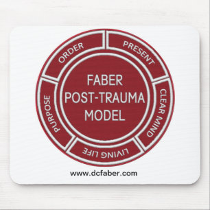 Muismat Faber Post Trauma Model