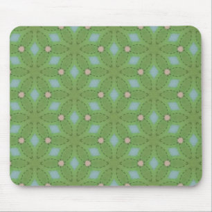 Muismat groen en blauw laffiapatroon