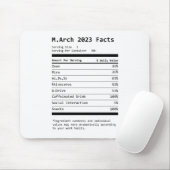 Muismat - Ontwerp 2 (Met muis)