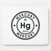 Muismat van kwikelementen (Voorkant)
