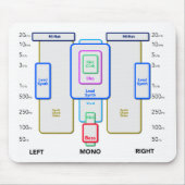 Muismat voor audiomengids (Voorkant)