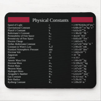 Muismatje met gemeenschappelijke fysieke constante muismat