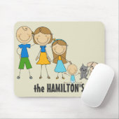 Muismatten voor het ijkteken (Met muis)