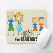 Muismatten voor het ijkteken (Met muis)