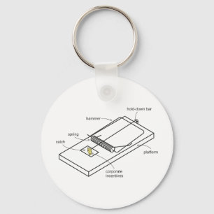 muisval sleutelhanger