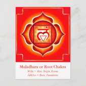 Muladhara- of wortelchakra-Briefkaart Briefkaart (Voorkant)