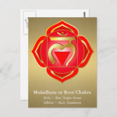 Muladhara- of wortelchakra-Briefkaart Briefkaart (Voorkant / Achterkant)