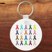 Multi-Ribbon Sleutelhanger (Achterkant)