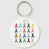 Multi-Ribbon Sleutelhanger (Achterkant)