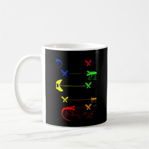 Multicolore, Arc-en-ciel Chameleon Mug