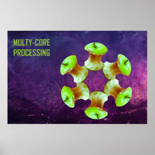 Multicore-verwerking Poster