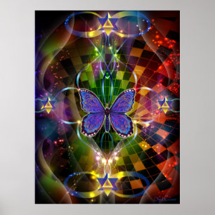 Multidimensionale transformatie poster