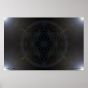 Multidimensionele convergentie poster
