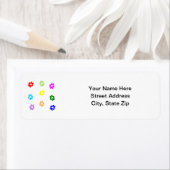 Multikleurenafdrukken Etiket (Insitu)