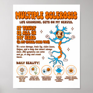 Multiple Sclerose bewustzijn irriteert me Ms Poster