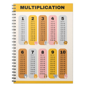 Multiplicatietafel Schoolonderwijs Leren Notitieboek