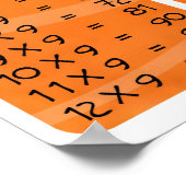 Multiplication times table - orange poster print (Coin)