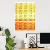 Multiplication times table - orange poster print (Bureau à domicile)