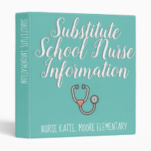  Multomap van het subprogramma Schoolverpleegkundi