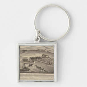 Munch, Stanley residences, boerderijen Sleutelhanger