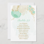 Munt groene en witte bloemen gouden zitkaart kaart (Voorkant)