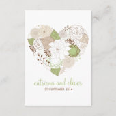 Muntgroene Lente Hart Bloemen Ontvangstkaart Informatiekaartje (Achterkant)