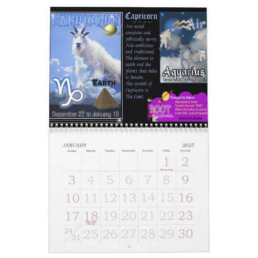 Mural Zodiaque et calendrier de Chakra (Jan 2027)