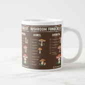 Mushroom Foraging Checklist Mug Extra Grote Beker (Rechts)